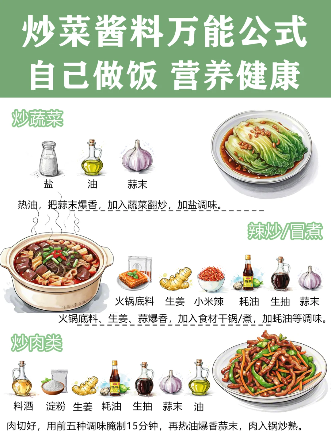 只需这个万能炒菜酱料公式，轻松做一桌好菜