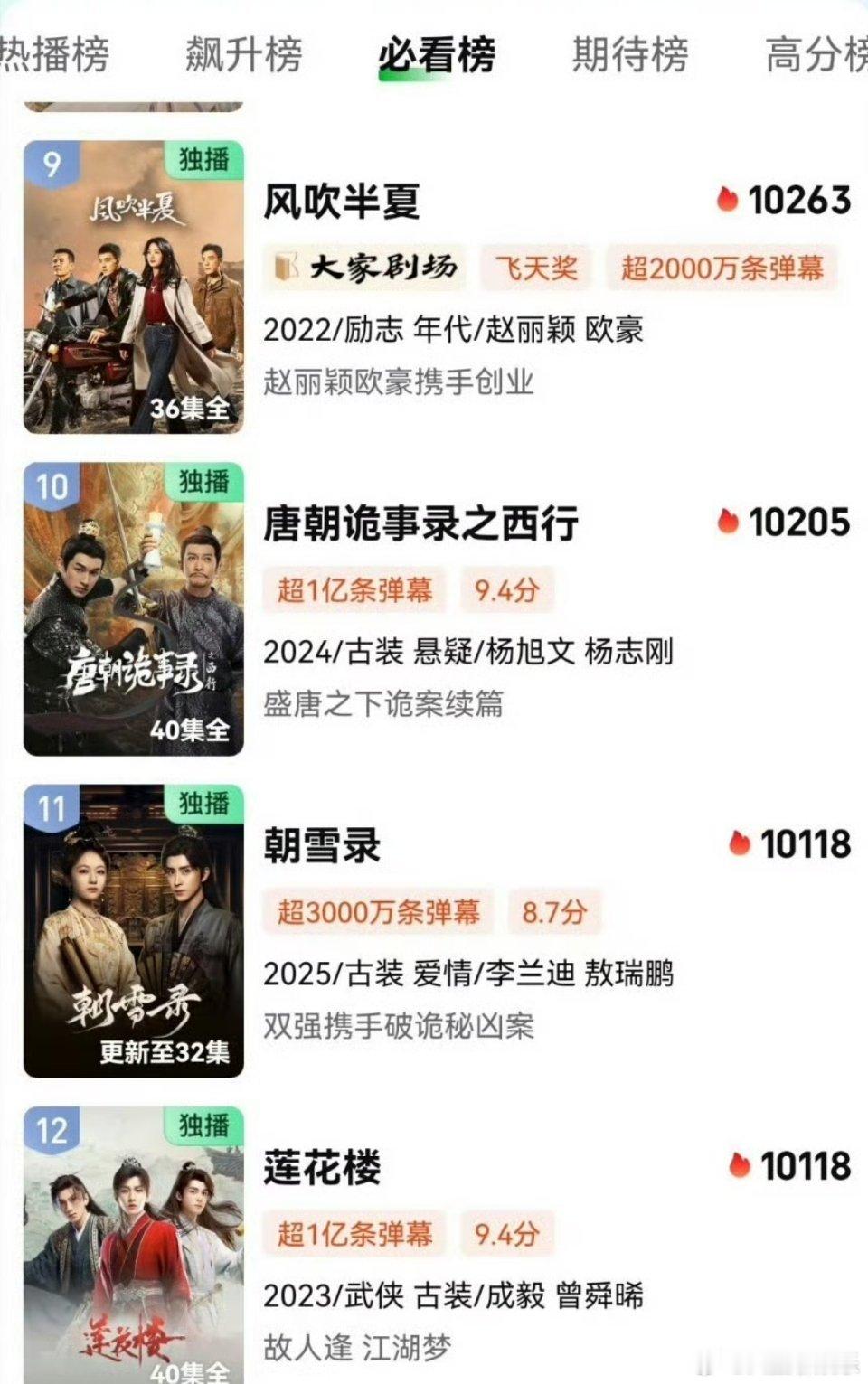 朝雪录热度超了莲花楼两部剧我都爱，但类型完全不同好吗？一个悬疑探案，一个纯正武侠