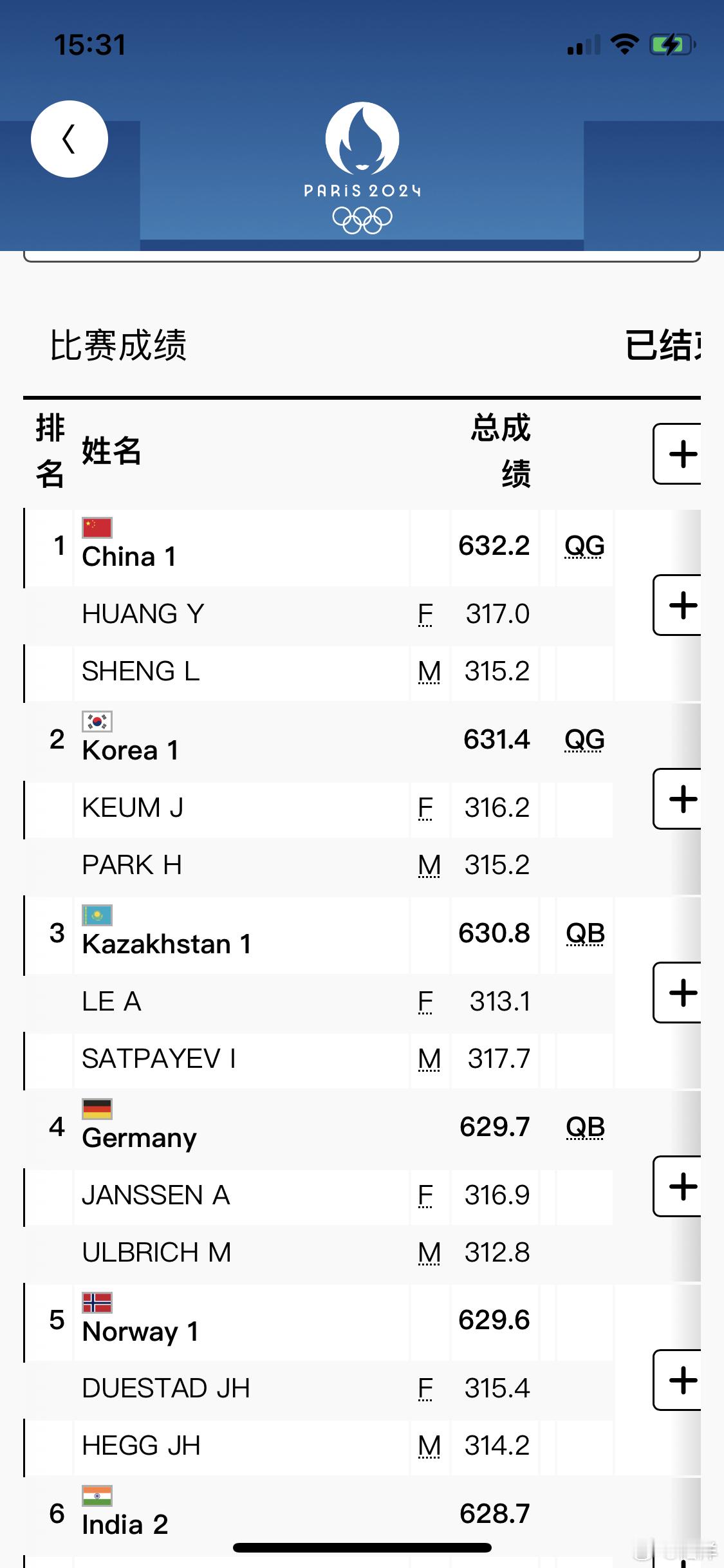 #射击混合团体10米气步枪#中韩单挑争首金，小黄鸭小李豪预赛排第一，加油吧哈哈#
