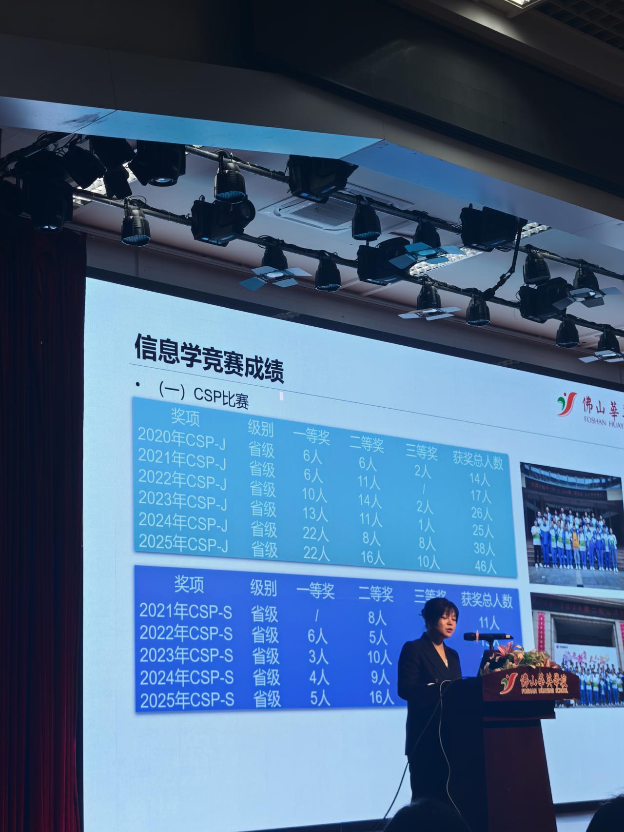华英26年招生方案来了
禅城区55%的名额，其他四区45%名额
就近入学片区55