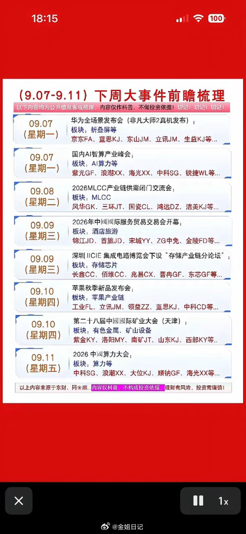 9月7日下周重要事件日程表，提前看一眼。下周重要事件日程表，提前看一眼。做A股的