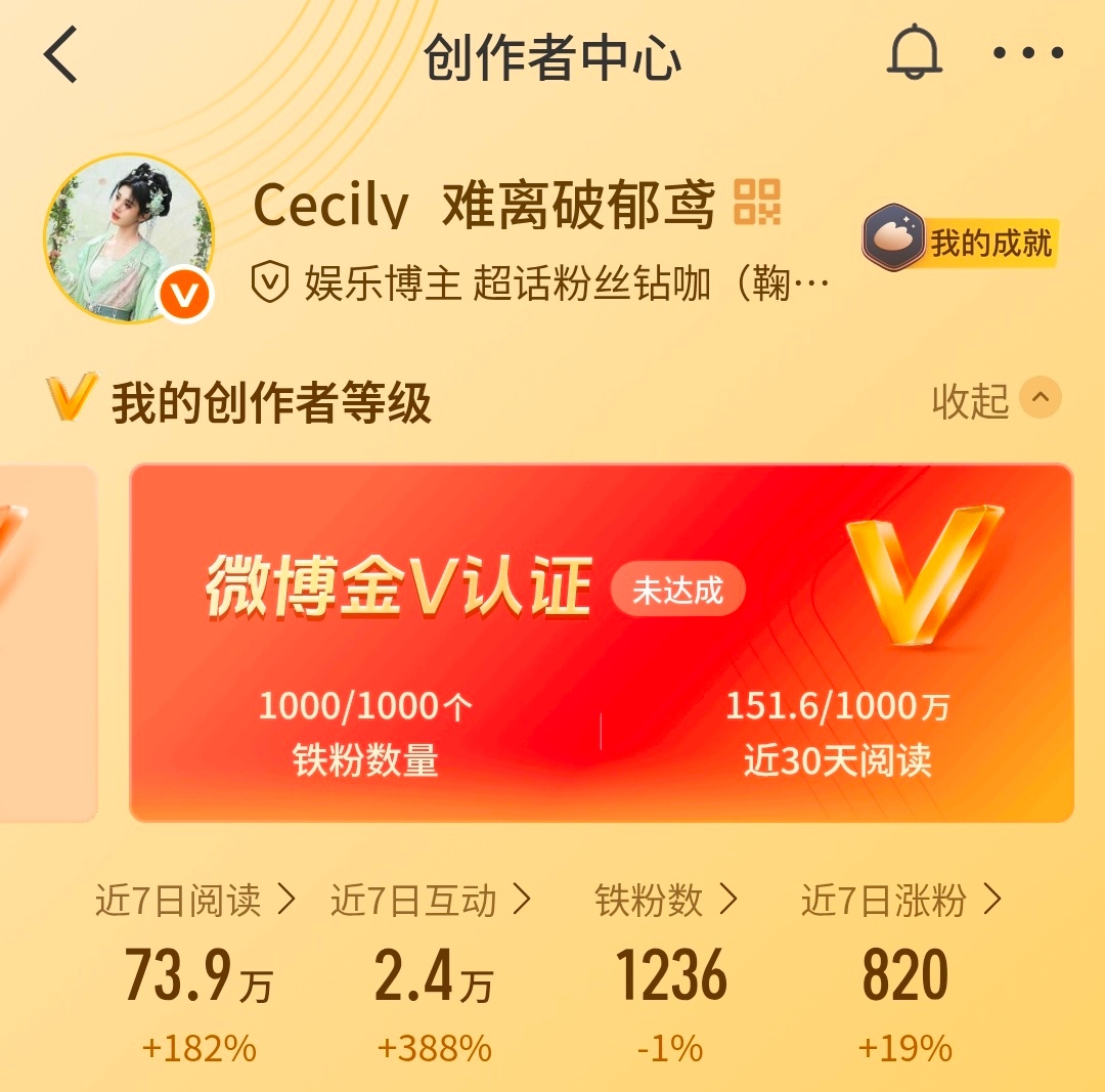 7.15   来动动 