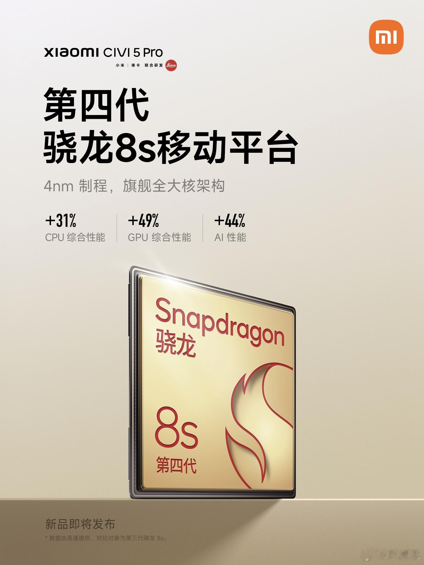 小米Civi 5 Pro 这配置还挺全面，这不就是小 15 吗[馋嘴]6.55″