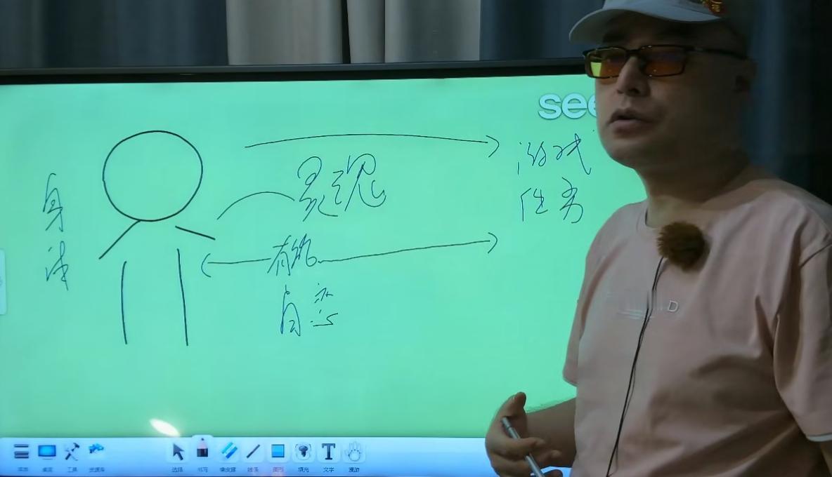 小明老师深度解析《案例精讲》第三季第五讲
1. 咨询师需同时扮演“在场陪伴者”和