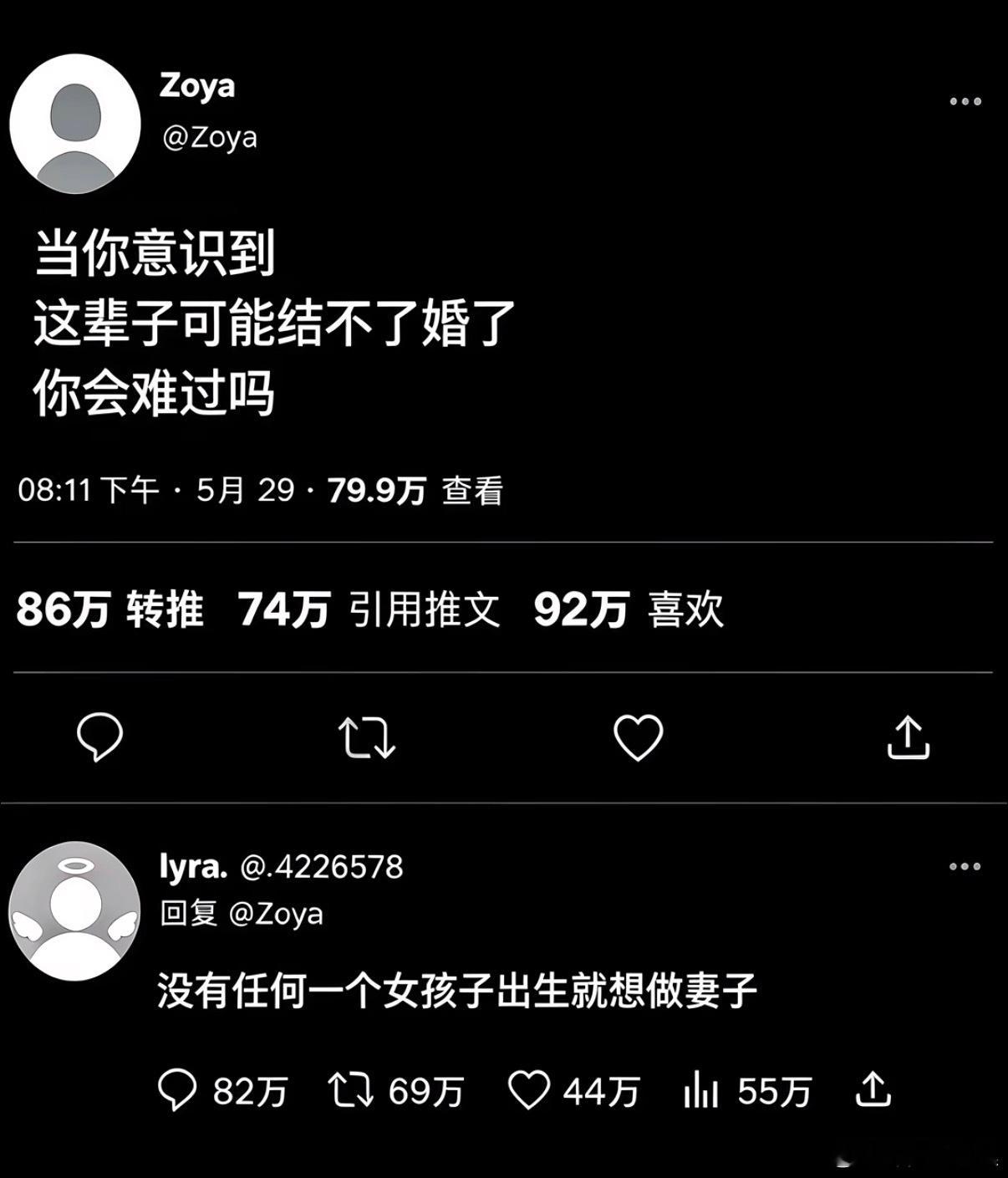 没有任何一个女孩子出生就想做妻子 ​​​