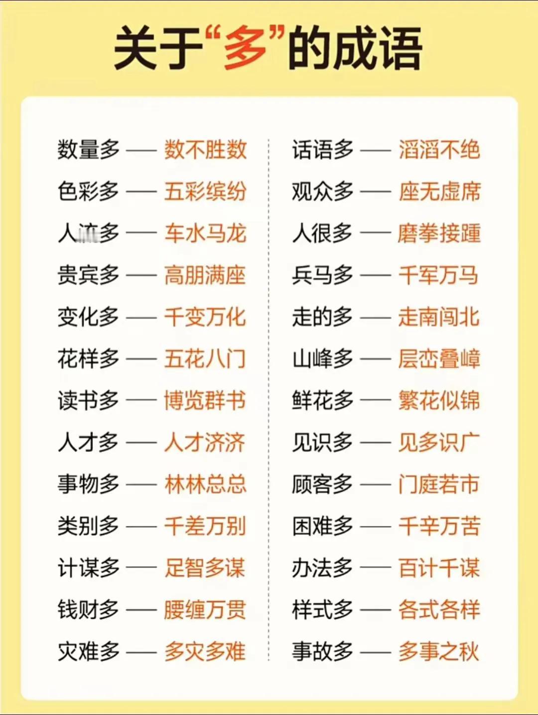 关于“多”的成语，你能想到多少？

#成语也能很有趣# #成语聊聊吧# #成语乐