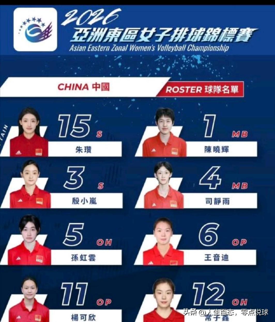 东亚女排锦标赛是检验中，日韩女排实力的试金石。中国男排连续输给韩国和蒙古男排只获