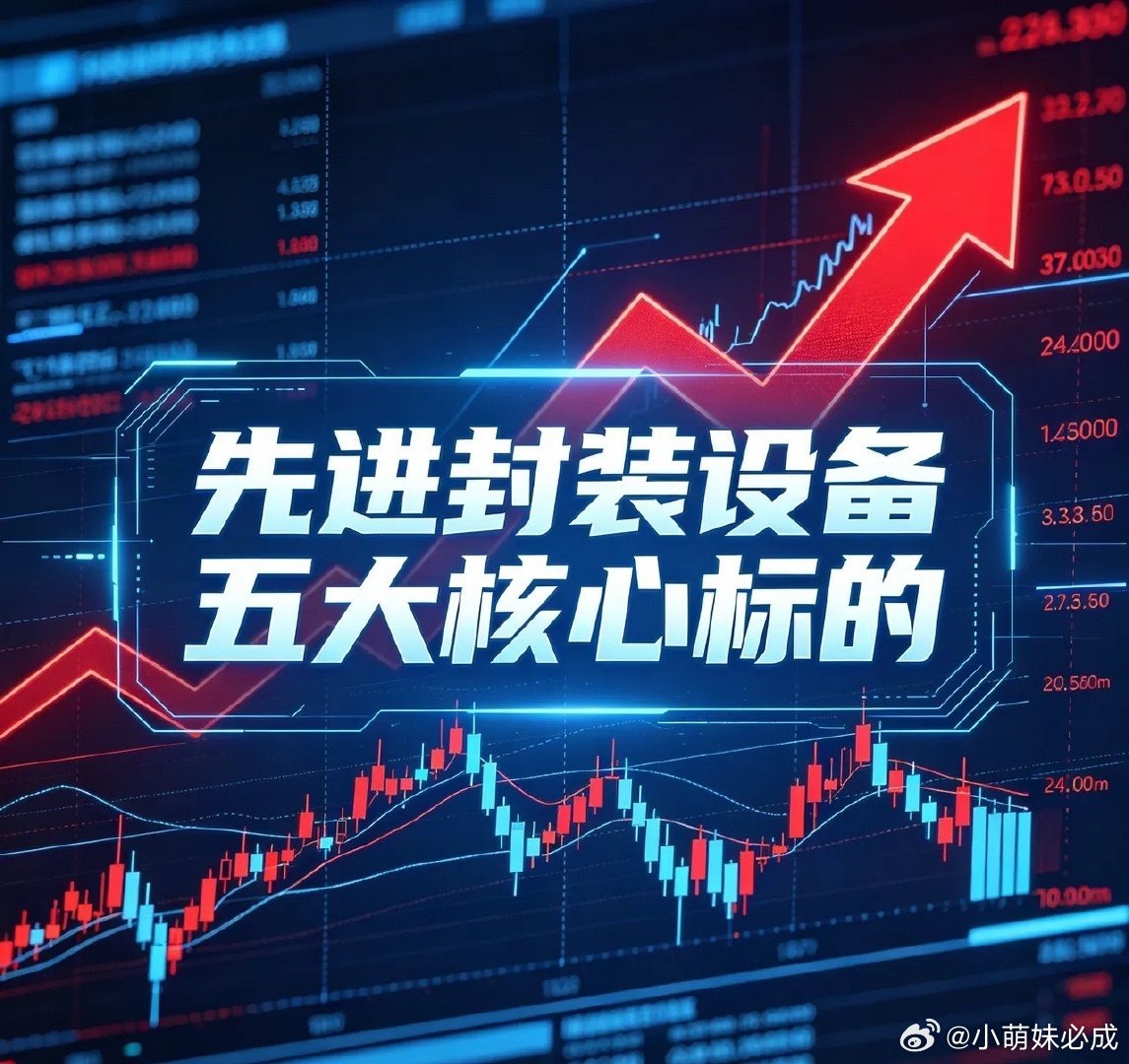 先进封装设备五大核心标的1、长川科技（300604）核心业务：主营半导体CP、F