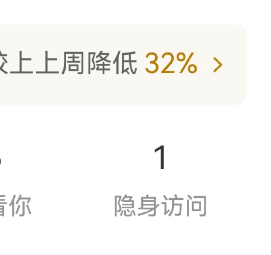 这种人是不是变态 ​​​