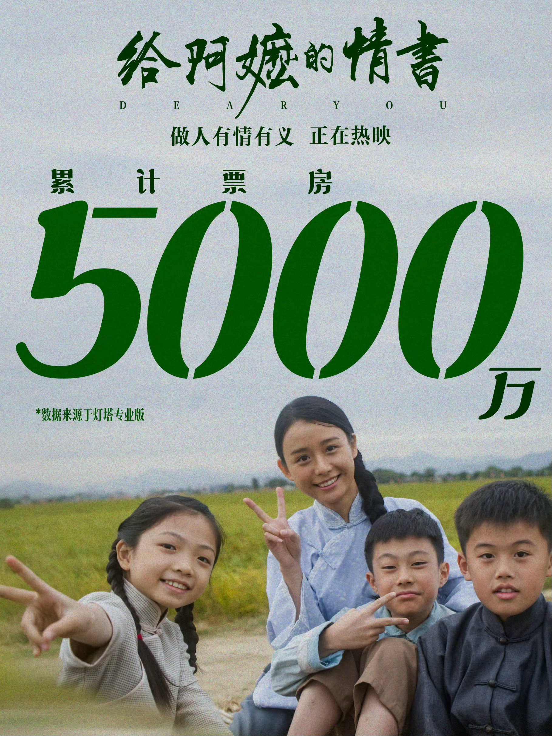 《给阿嬷的情书》已回本 