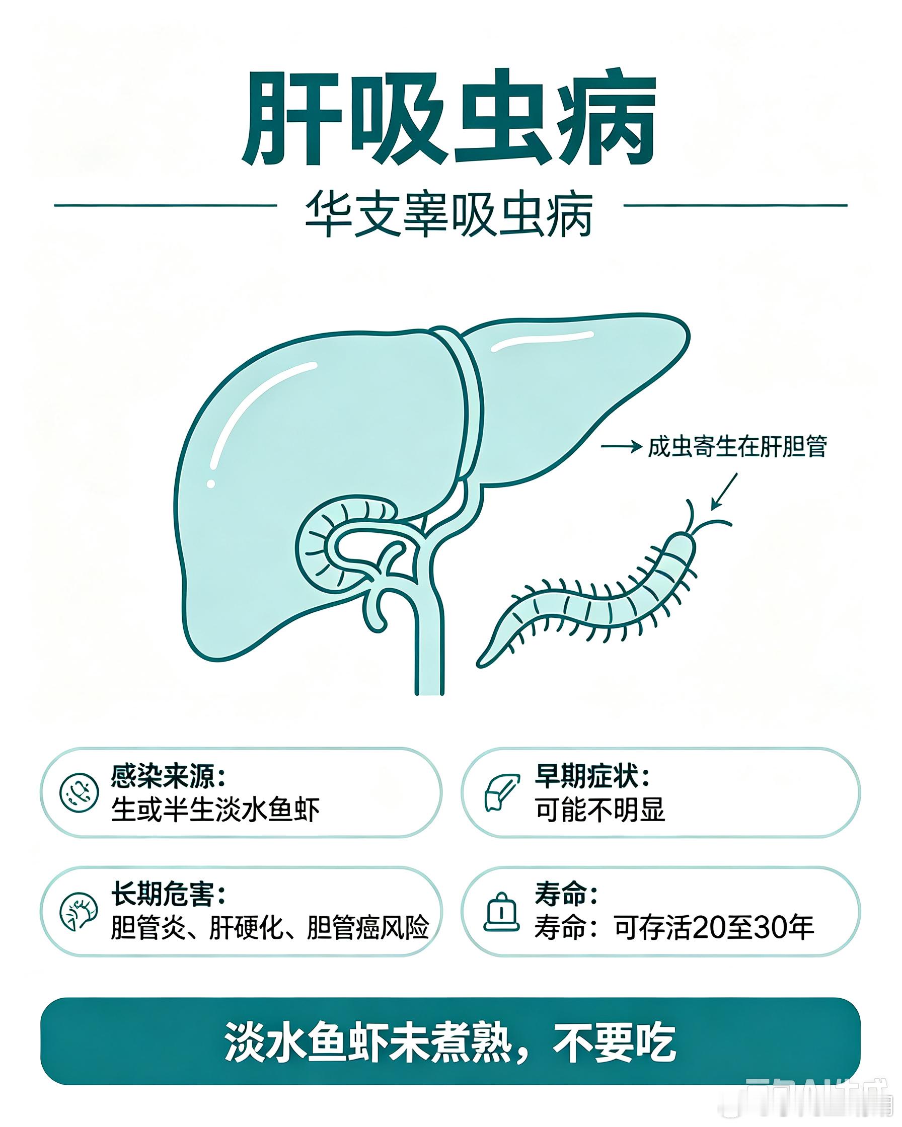 几年前和同学一家去潮汕，我提出想吃生腌同学老公表示不吃，惜命当时还觉得可惜有了孩