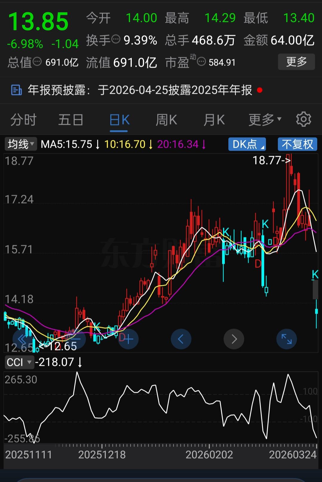 昨天这家国内LED芯片龙头开盘直接“一字跌停”，股价牢牢封死在14.89元/股的