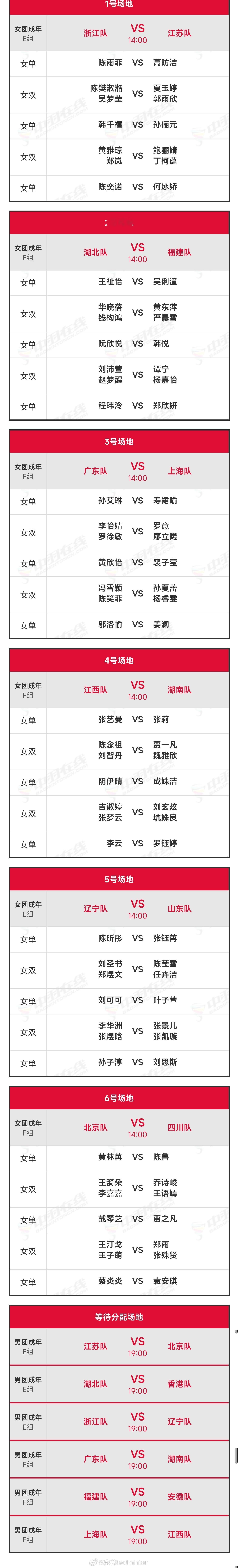 第十五届全运会11日白天场次对阵出炉，女团最后出线名额越发白热化焦点：福建女团和