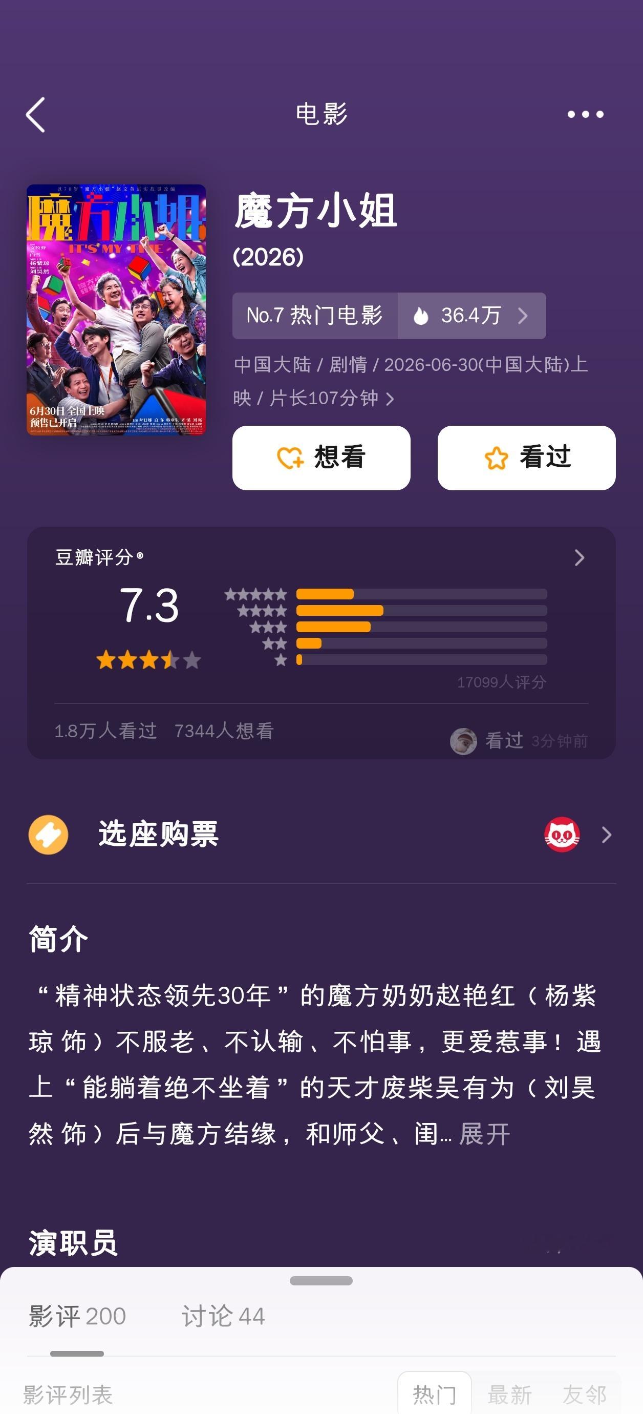 魔方小姐豆瓣开分7.3分，打分人数才1万7。 