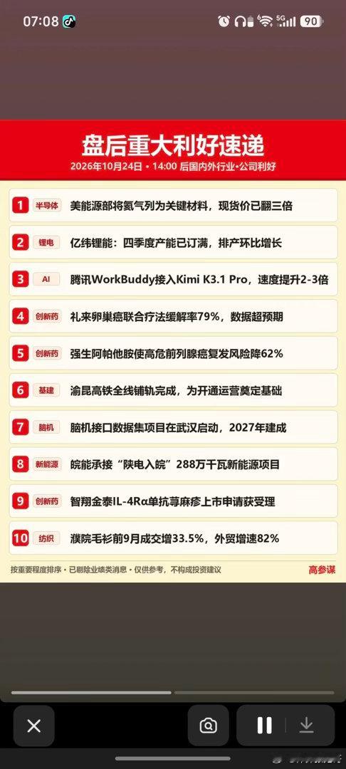 10.25周日  市场利空消息+利好消息汇总！1.美能源部：将氦气列为关键材料，