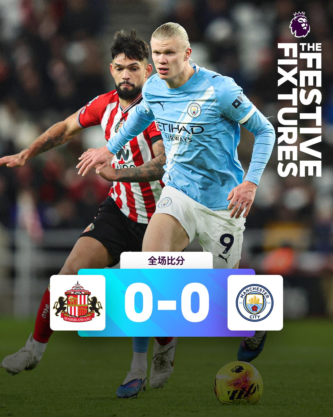 全场比分 | 桑德兰 0-0 曼城