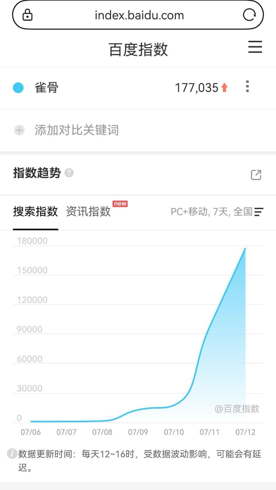 雀骨开播次日百指177035🐮侯明昊萧无衣 翻倍起飞了 萧无衣伟大 