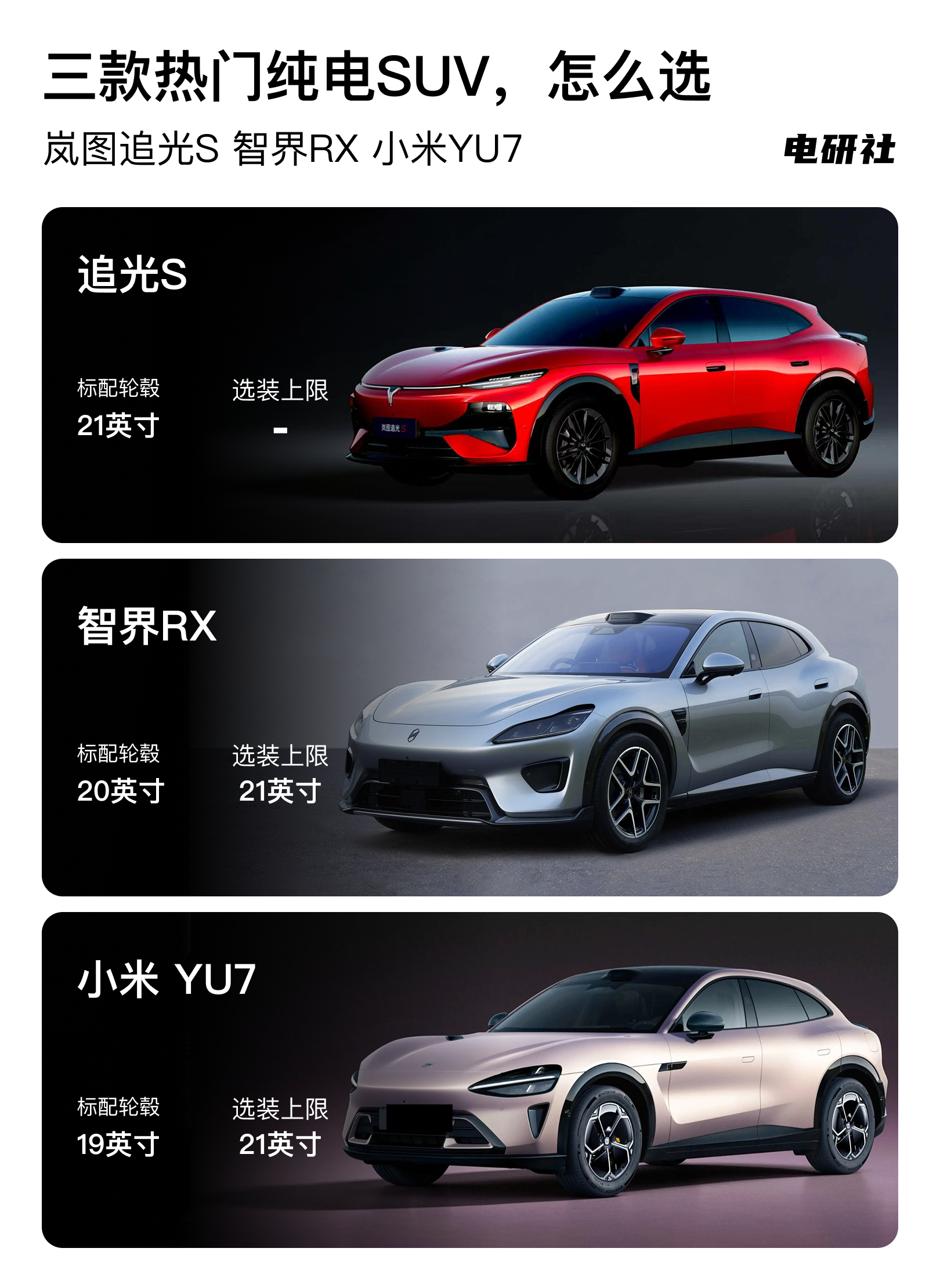 小米 YU7、智界 RX、岚图追光 S 为什么会被放在一起比较？因为它们都处在热