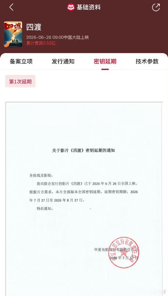 四渡延长上映至8月27日电影《四渡》官宣密钥延期，将延长上映至8月27日。据网络