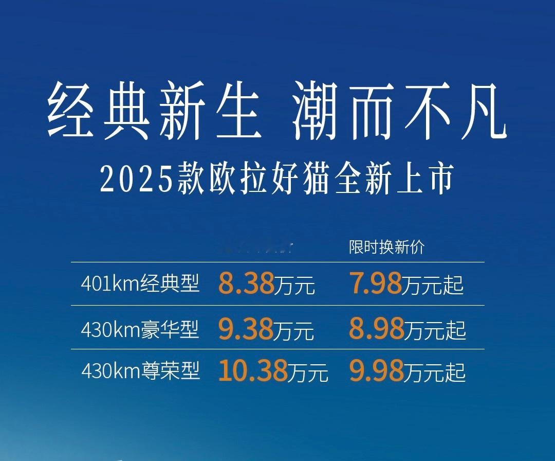 2025款欧拉好猫上市了，指导价8.38-10.38万元、换新价为7.98-9.