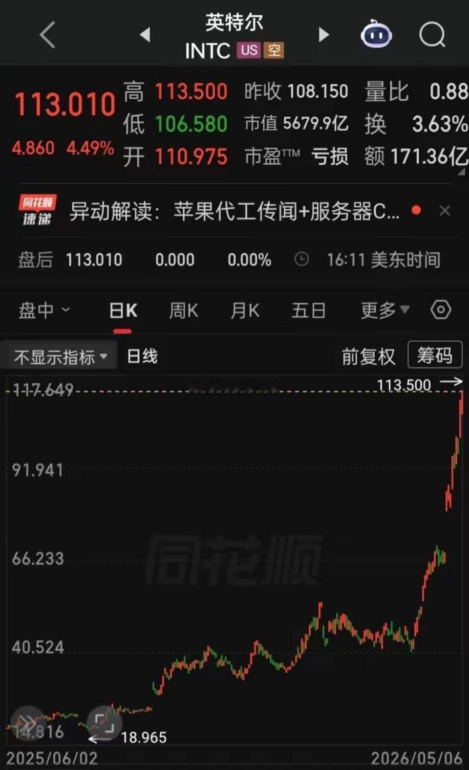 【2026.05.06】CPU巨头“AMD”第一季度营收同比增长38%至102.