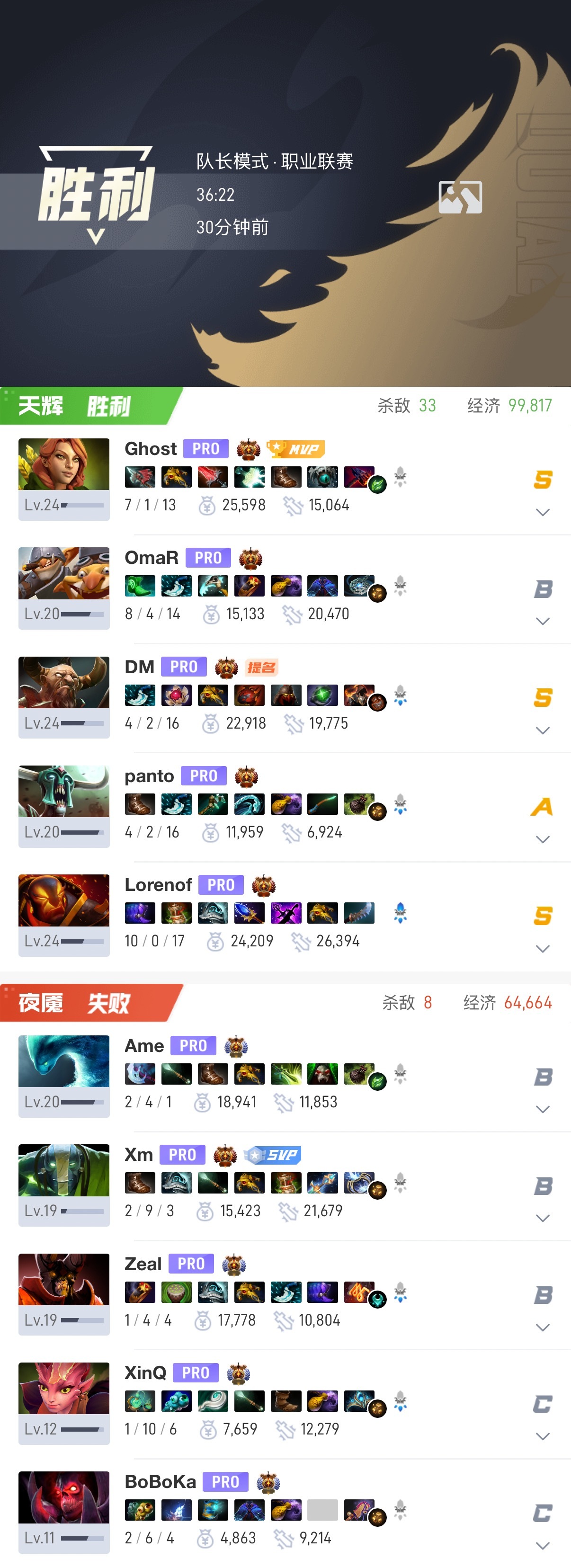 坏了，碰见TI队伍正规军了[并不简单] DOTA2[超话] dota2 ​​​