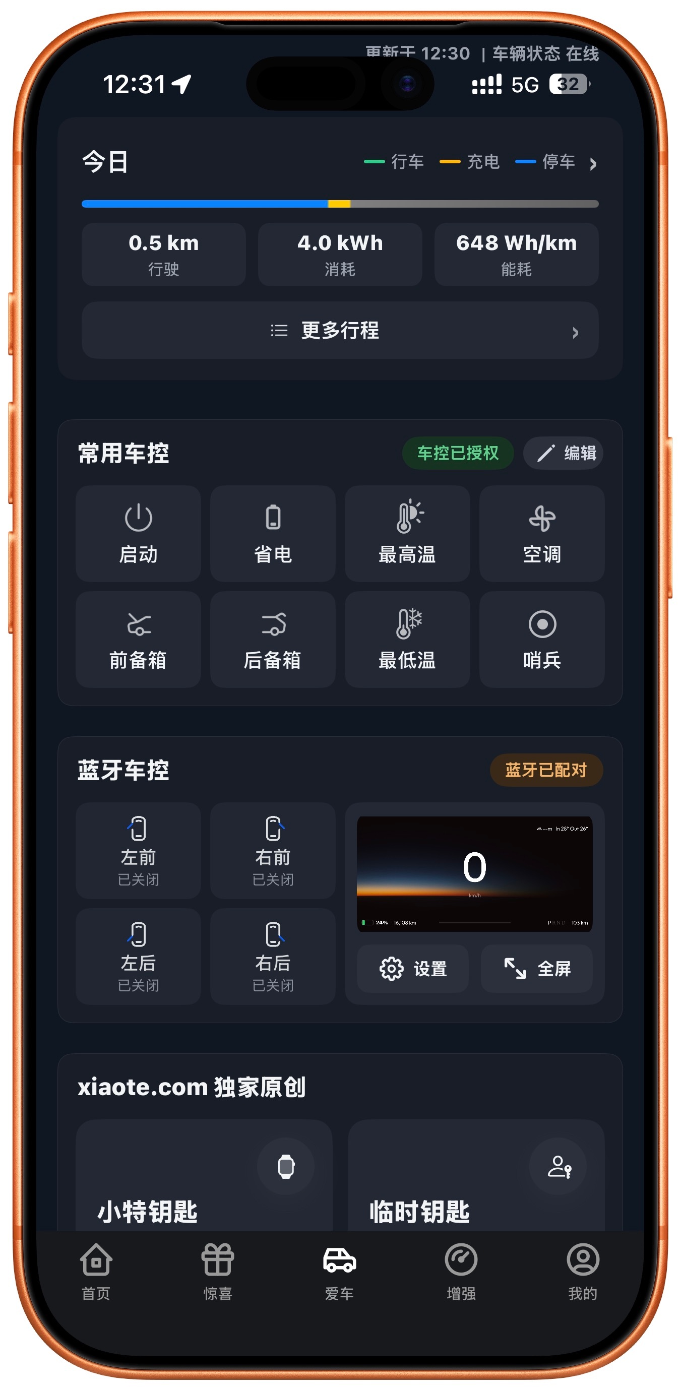 看了下，用了差不多40亿token。小特App For iOS 很快上架～蓝牙仪
