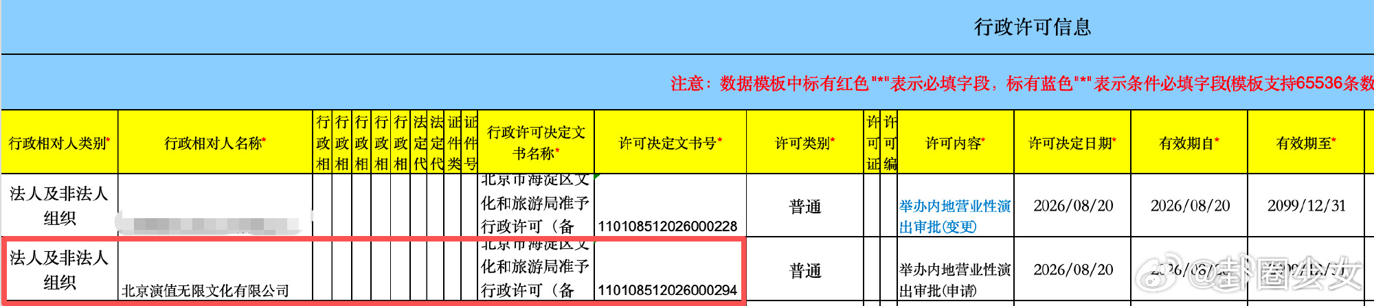 王俊凯北京演唱会批文通过了王俊凯北京演唱会获批了王俊凯北京演唱会获批了北京演唱会