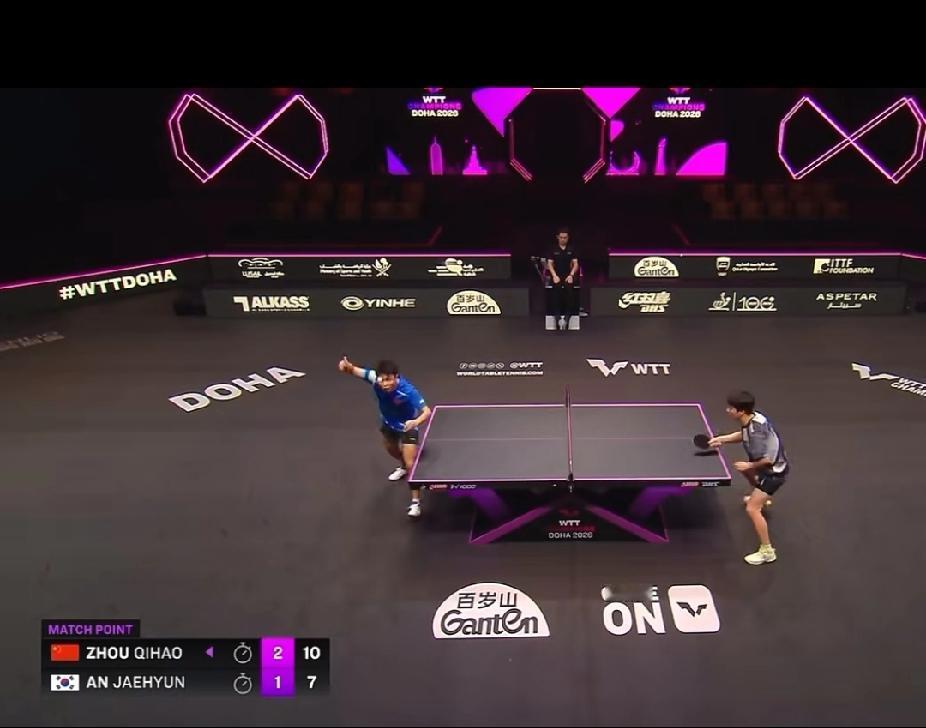 捷报！ 在WTT多哈冠军赛男单首轮，中国选手周启豪以 3:1 的比分战胜韩国选手