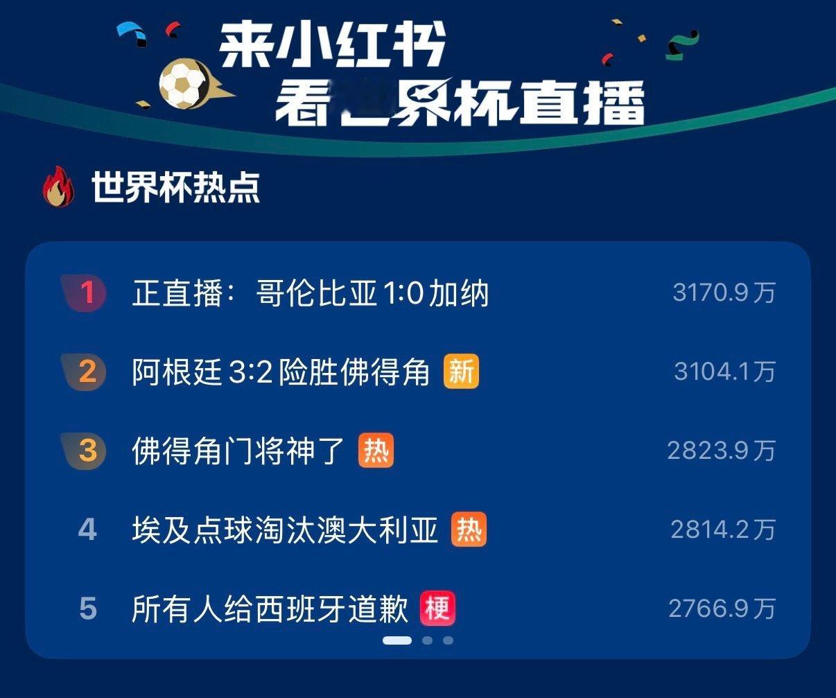 工作压力很大时请看看佛得角门将即便最后没能赢下比赛，拼尽全力的模样依旧值得敬佩，