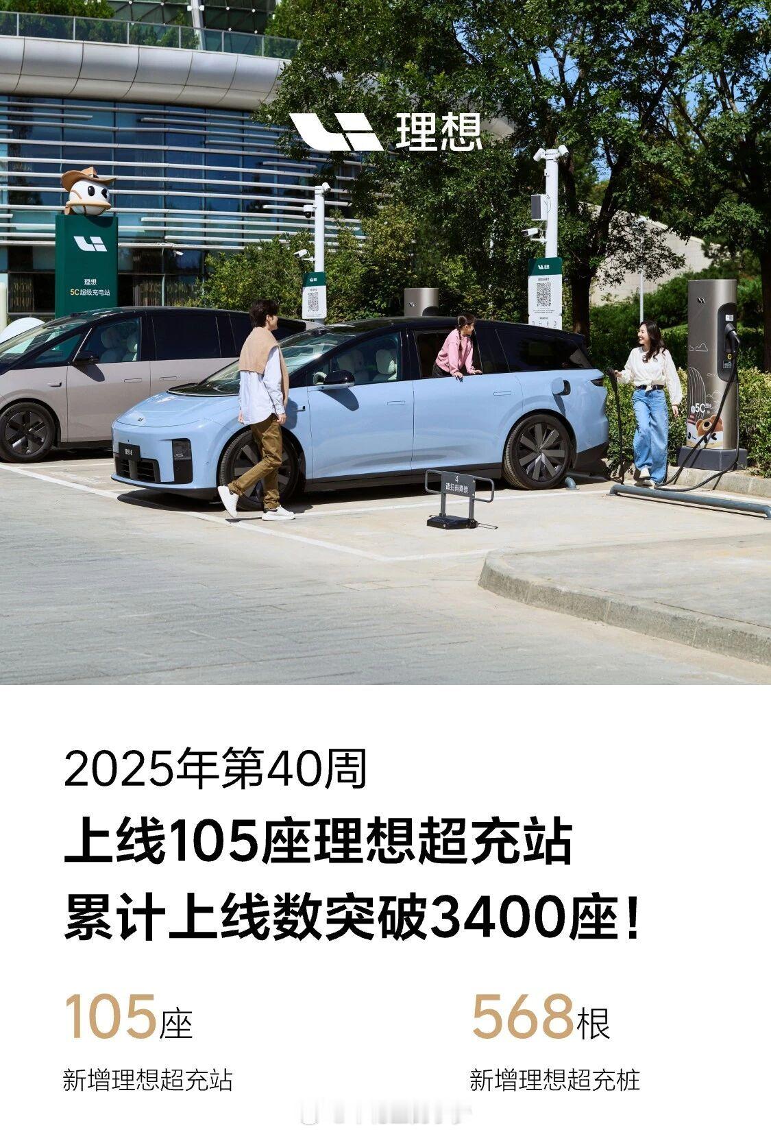 理想这速度都快的啊，一周时间新增一百多座充电桩[偷笑]大v聊车我和汽车的日常新能