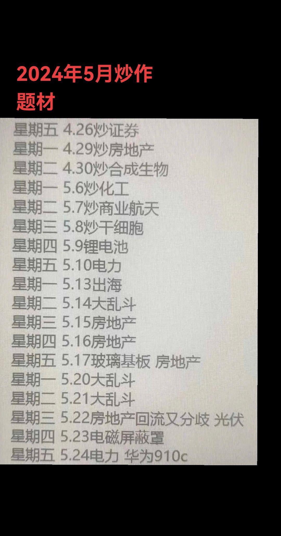 去年五月炒作也是轮动，和今年对比差不多，没用的知识又涨了不少，就是不赚钱啊