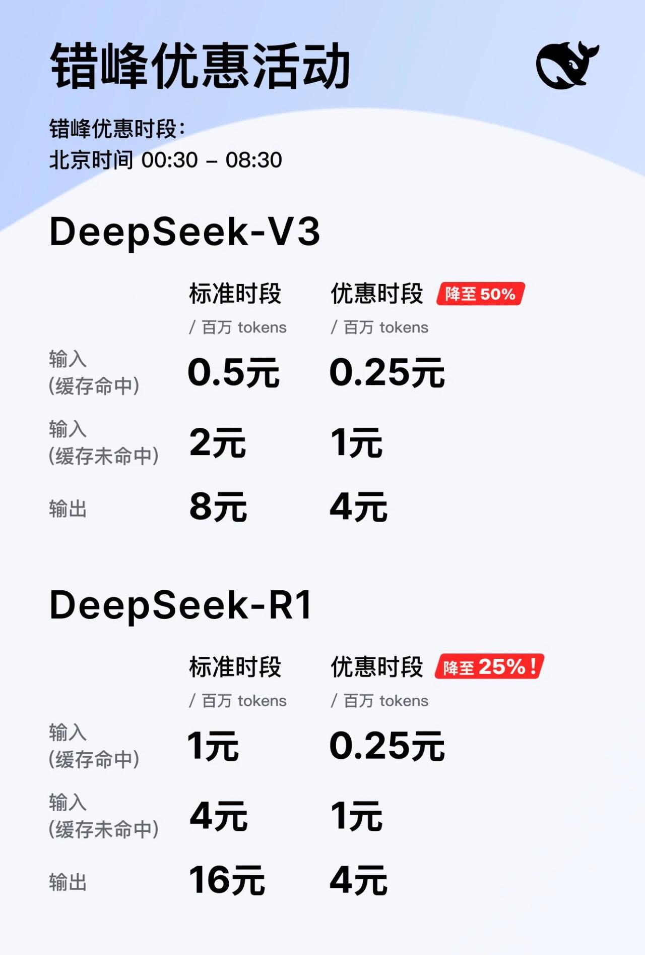 DeepSeek API 错峰优惠！编程严选网