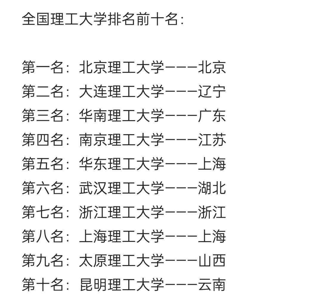 全国排名前10的理工类大学，在不同领域为国家培养了很多优秀人才！