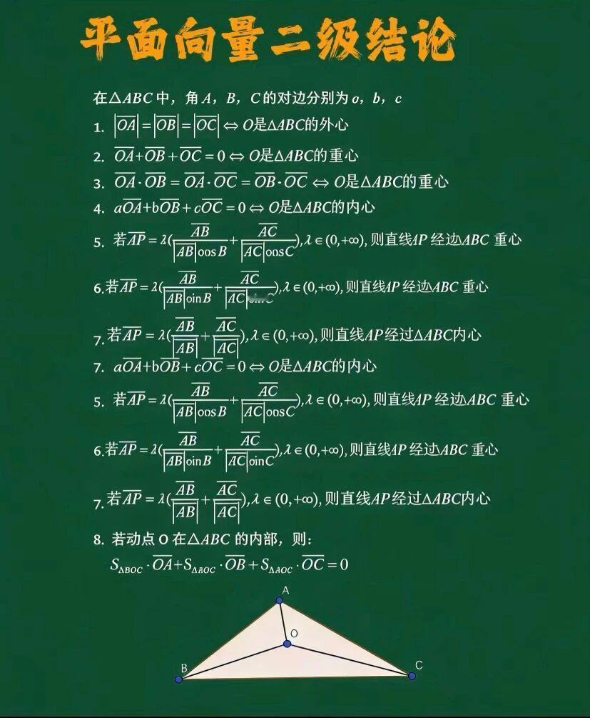 平面向量：高中数学的承重墙

在高中数学的知识体系中，平面向量扮演着一个独特的角