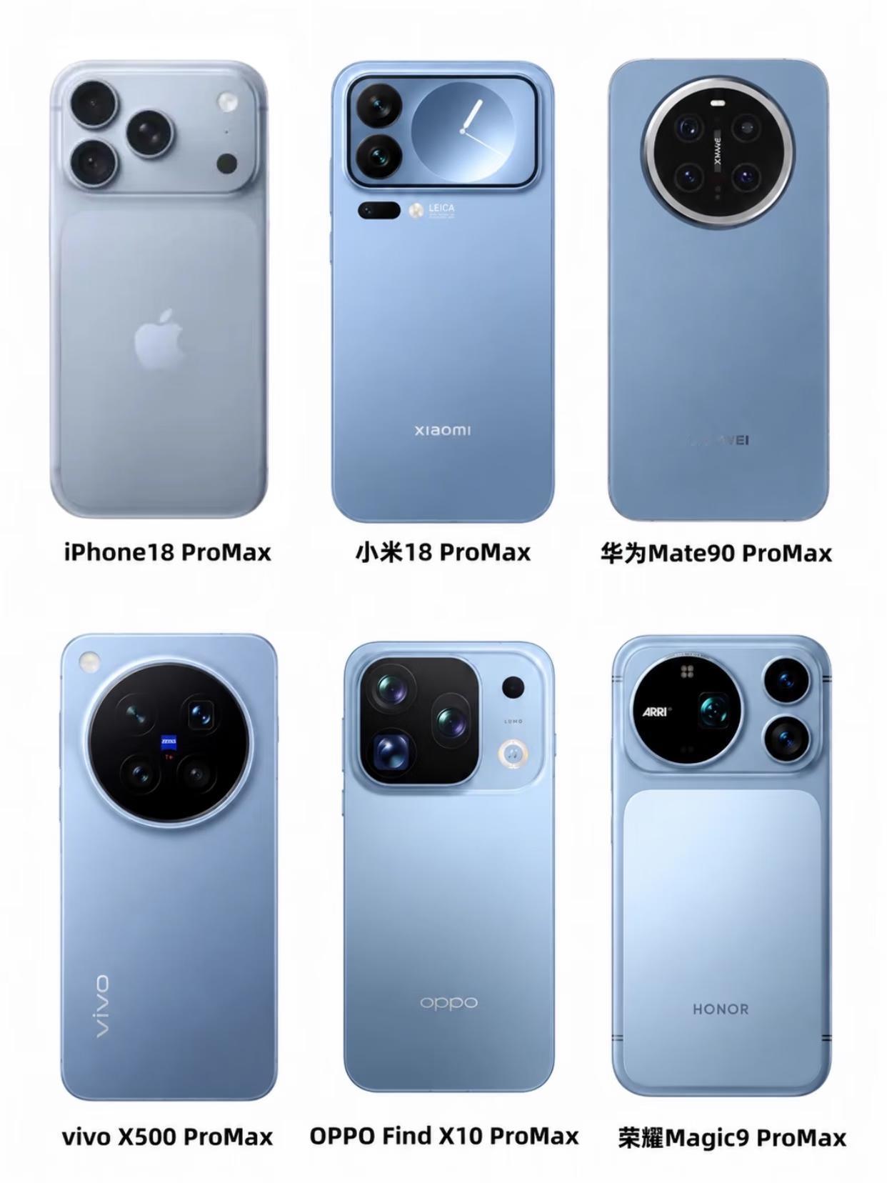 不看品牌的话，你喜欢哪一个蓝色手机？
没想到，苹果会在 iPhonePro 版出
