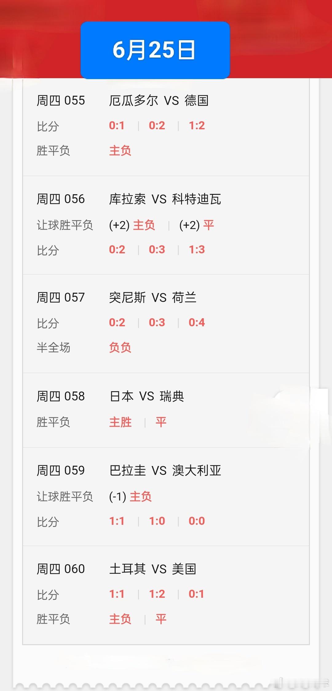 允许自己不完美，恰是完美的开始。最好的状态，不是你从不失误，而是你从没放弃成长。