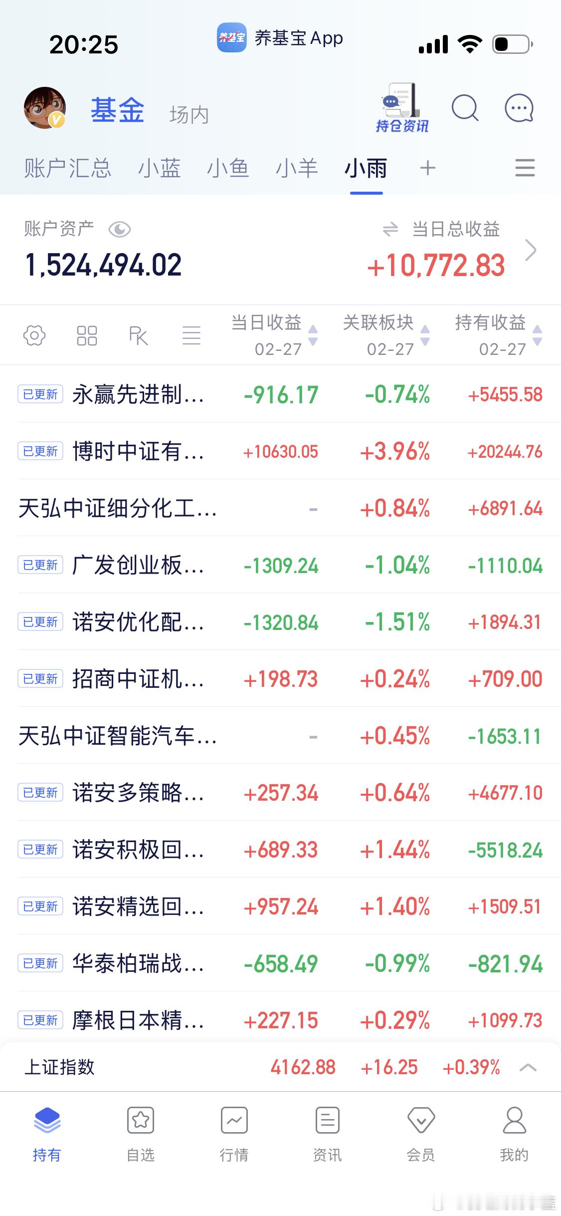 大部分基金更新出来了先给你们发一下。a股