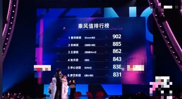 李心洁 见鬼李心洁团这分数比见鬼还=_= 