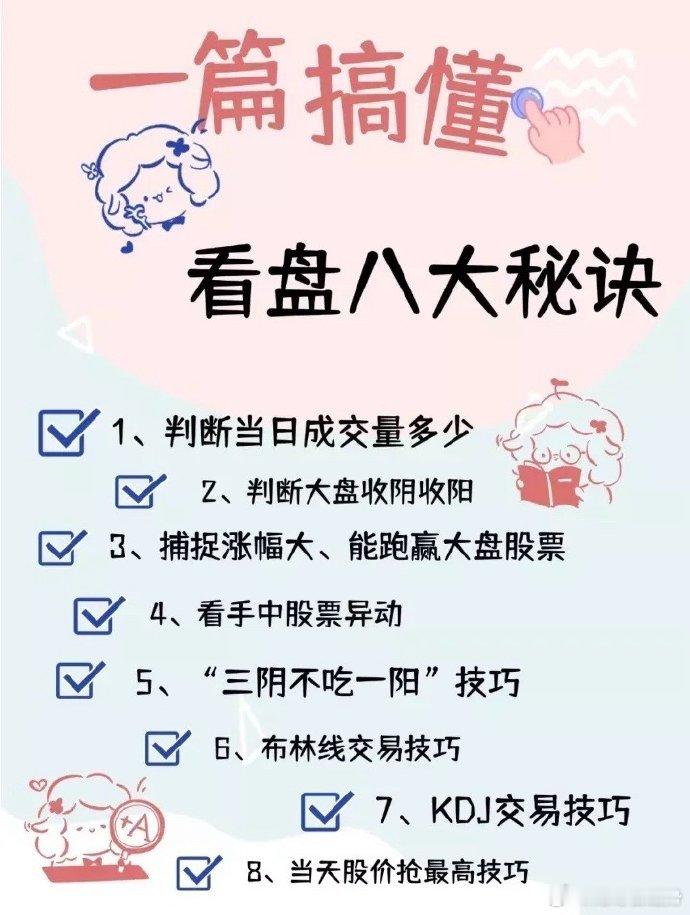 浅谈 1、判断当日成交量多少； 2、判断大盘收阴收阳； 3、捕捉涨幅大、能跑赢大