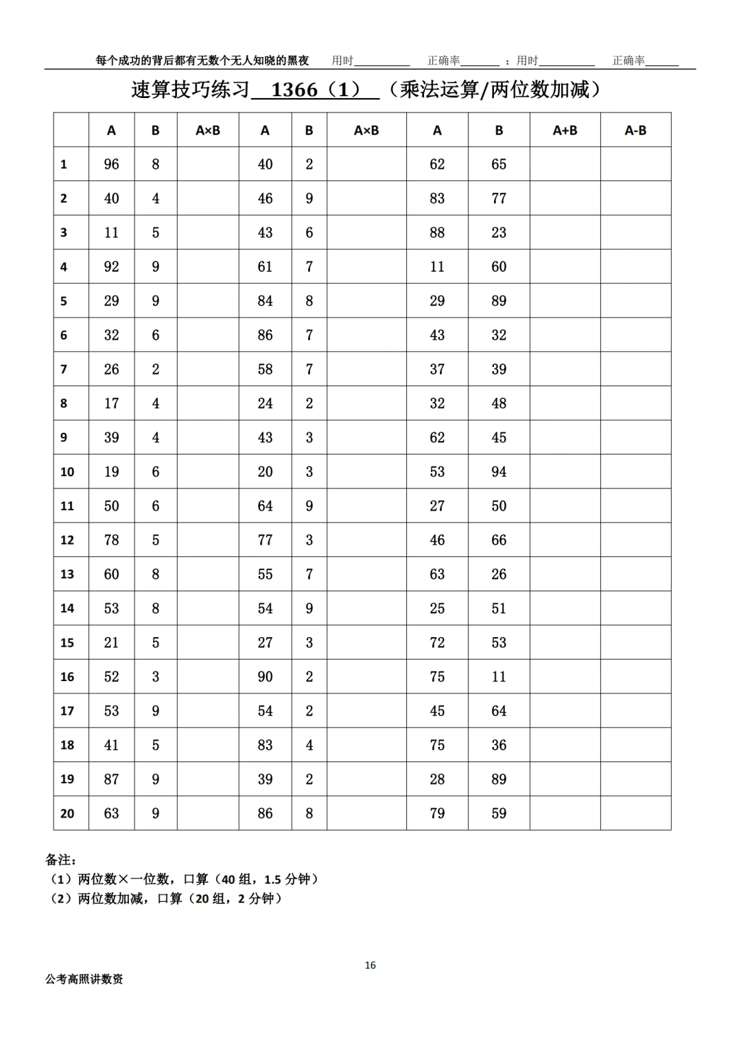 资料分析1366