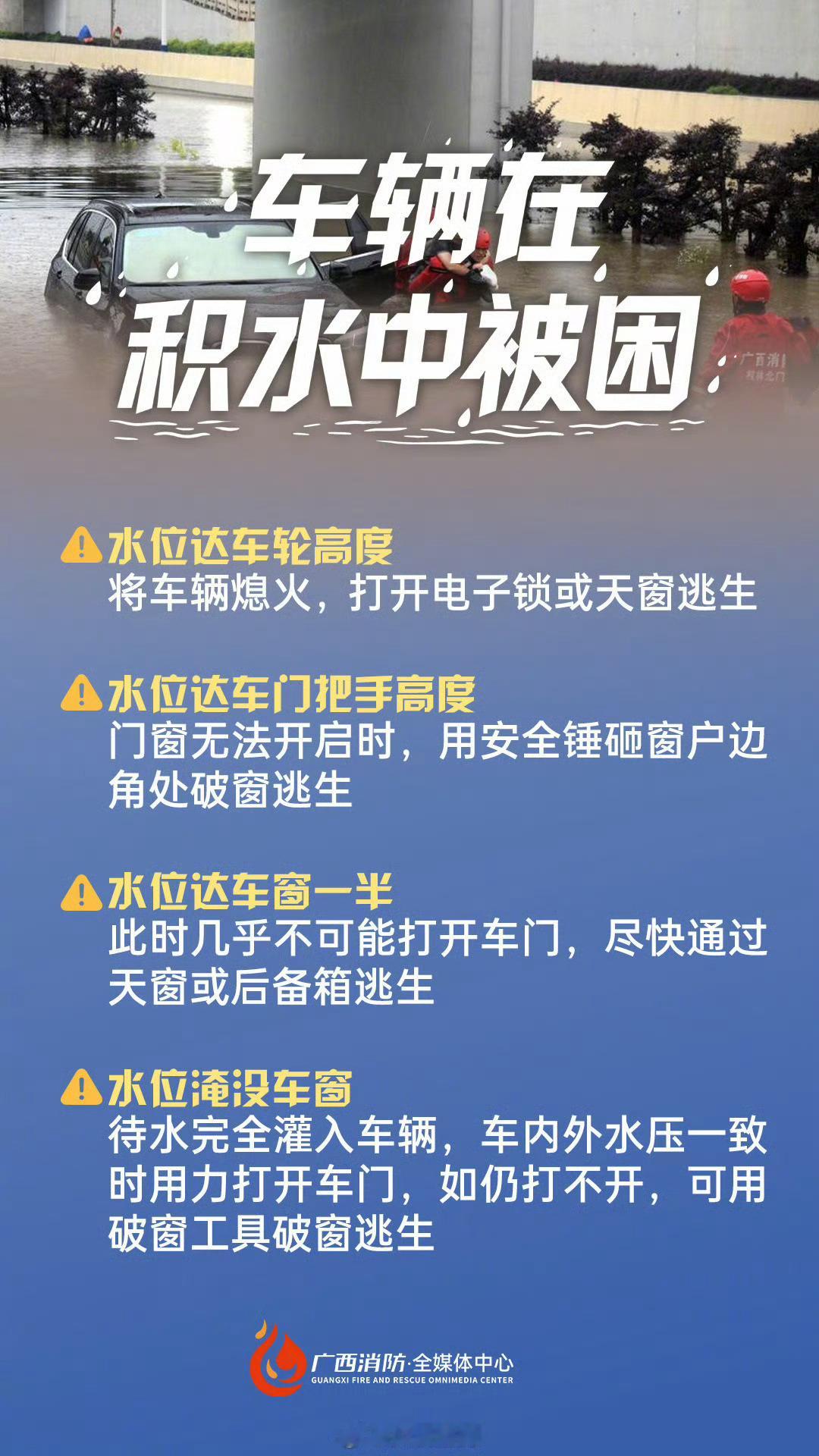 暴雨天牢记这些保命知识大家一定要注意 