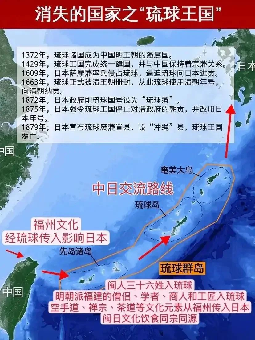 ★：琉球问题就是日本的“七寸”，所以琉球问题我们一定抓到手里！★：琉球历史简述：