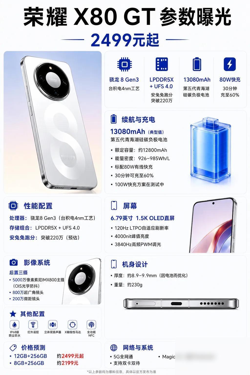 2026中端机卷王的名号，我更愿意投给荣耀X80 GT ！

但丑话也得说在前面