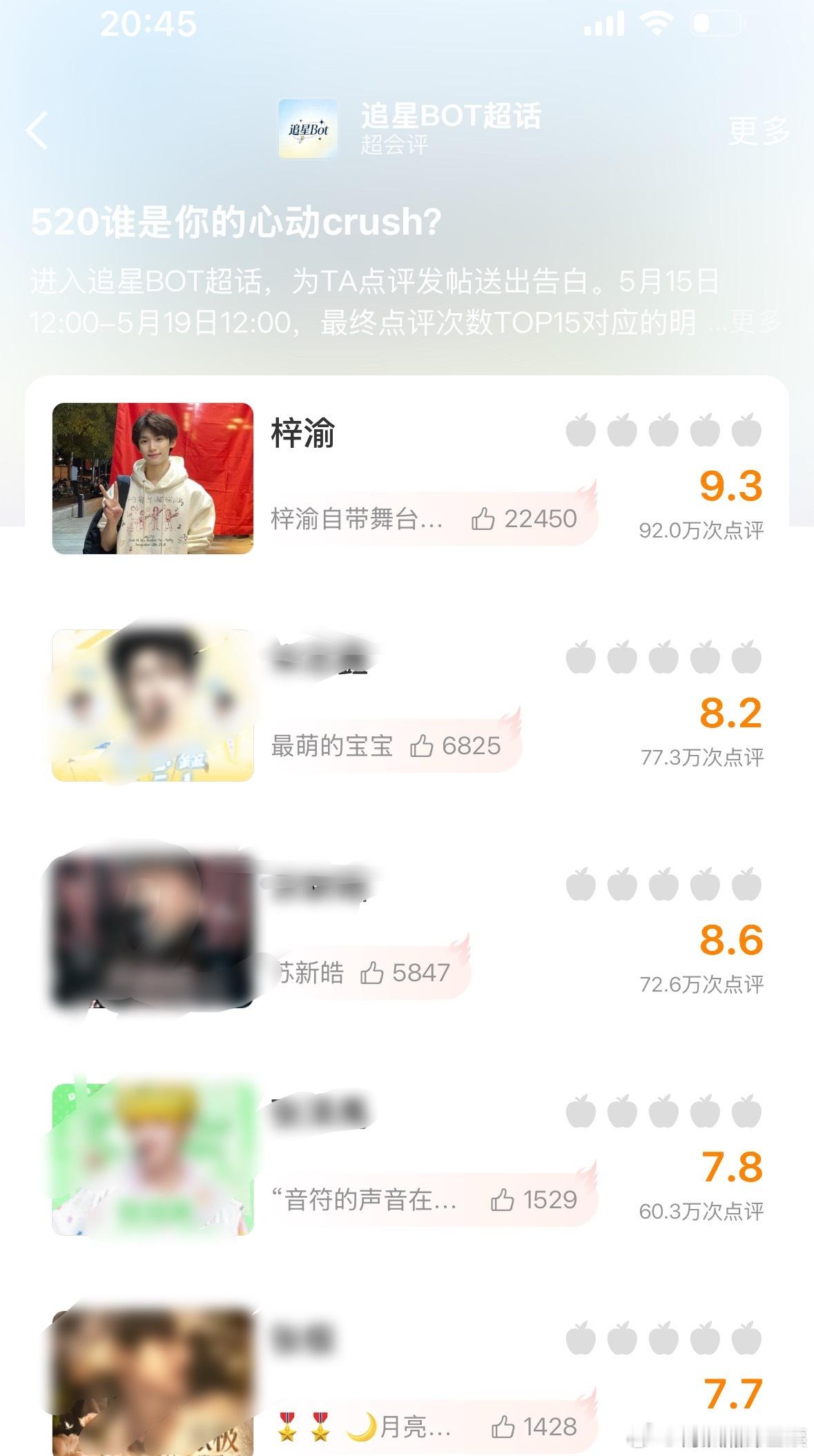 这是什么投票，怎么随便点开一个投票，梓渝都是第一