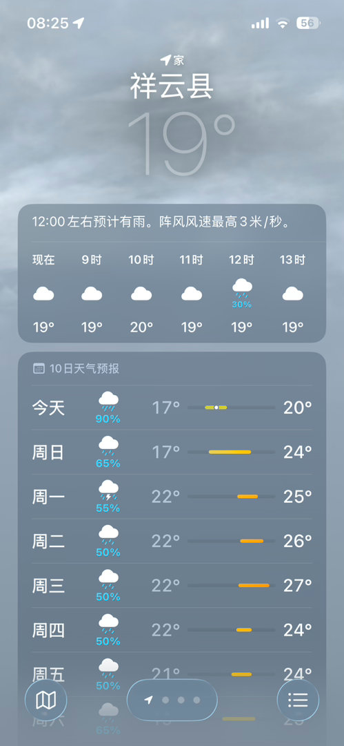 我的雨下去哪里了