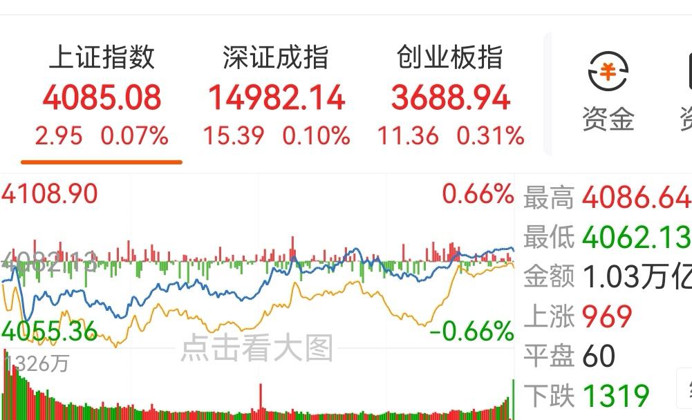 今天A股三大指数漂亮！全部上涨，其中有68只股票涨停，个股有涨有跌，从证券公司交