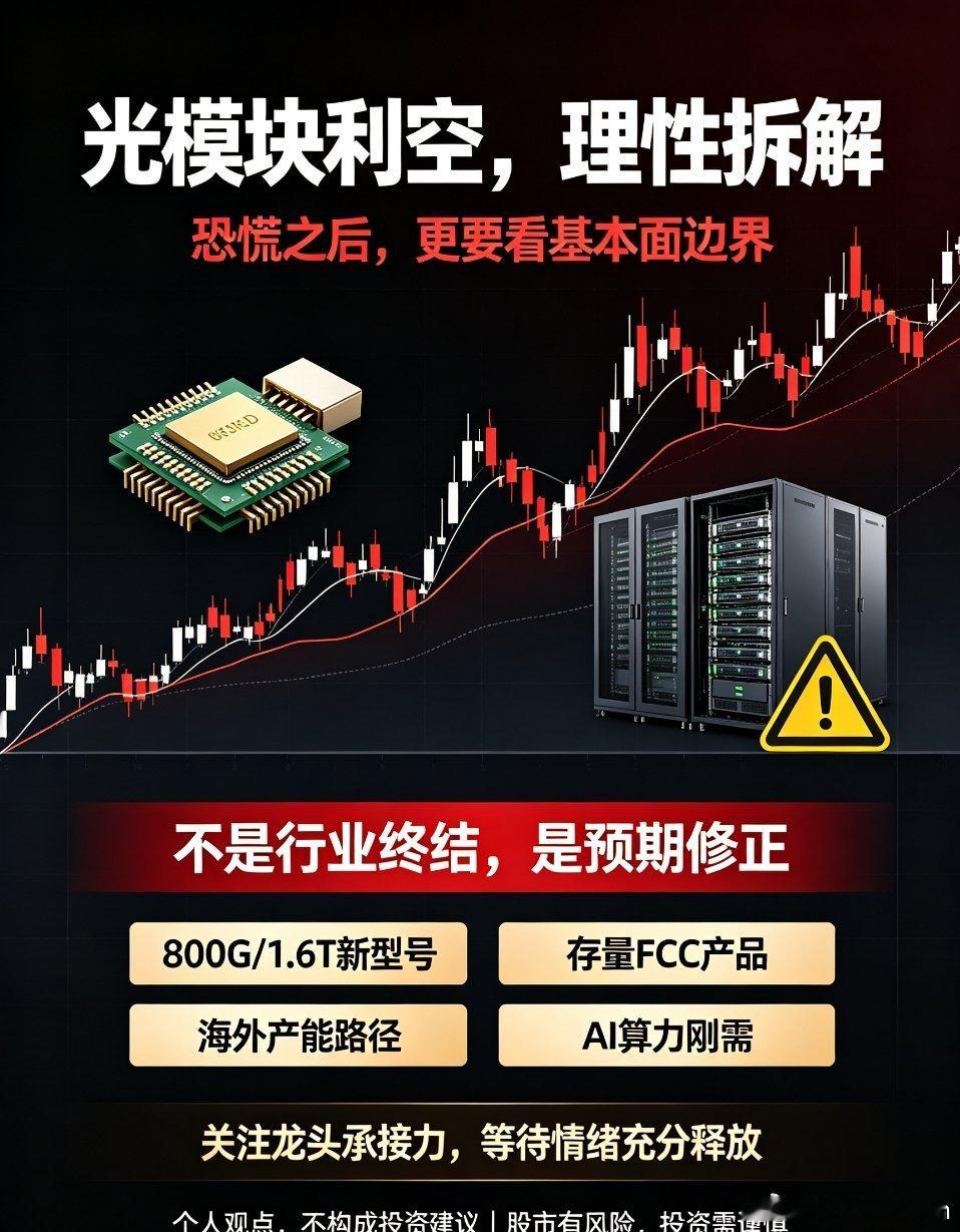光模块突发重磅解读！美国新规落地，真实影响彻底讲透光模块赛道突发重磅消息，市场瞬
