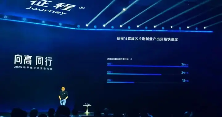 最火的赛道，独角兽撑不下去了？