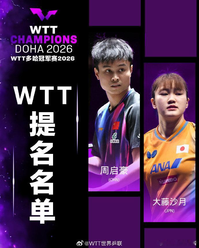 公布2026多哈冠军赛提名名单及主办方外卡名单【WTT提名名单】男单：周启豪女单